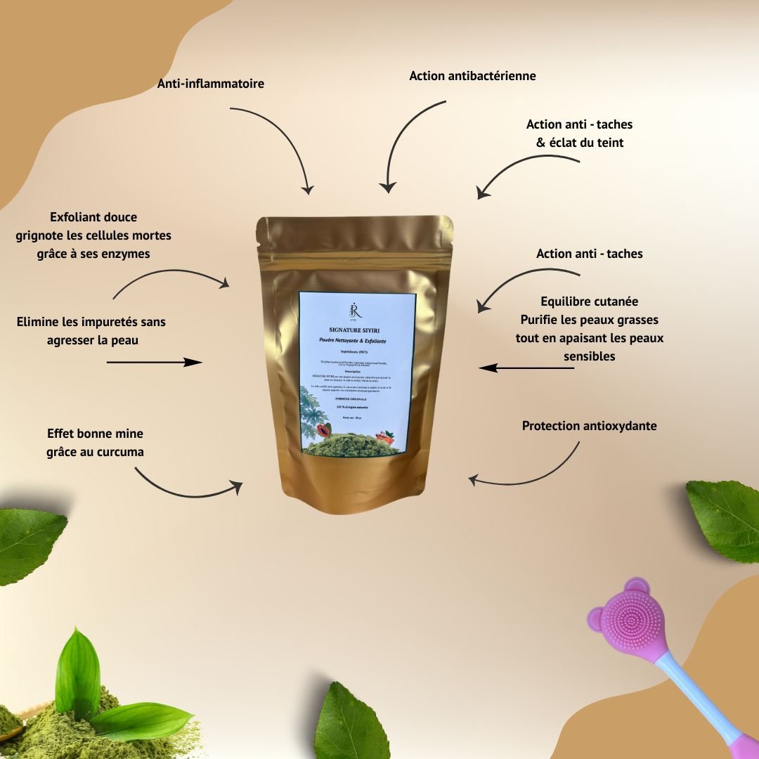 Poudre Nettoyante Éclat - Signature SIYIRI - 50 gr (25 soins) - SIYIRI