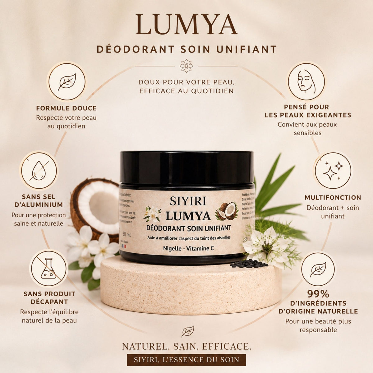 Photo bienfaits Déodorant lumya