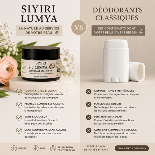 Déodorant Naturel LUMYA – Anti-odeur & Soin Unifiant Aisselles | Nigelle & Vitamine C - SIYIRI